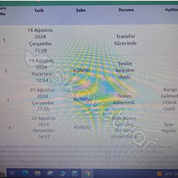 Yurtiçi Kargo'nun Kargomu Kaybetmesi Ve Migros'un Sorumsuzluğu.