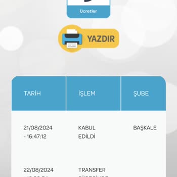 PTT Kargo Afyon Posta Dağıtım Merkezi