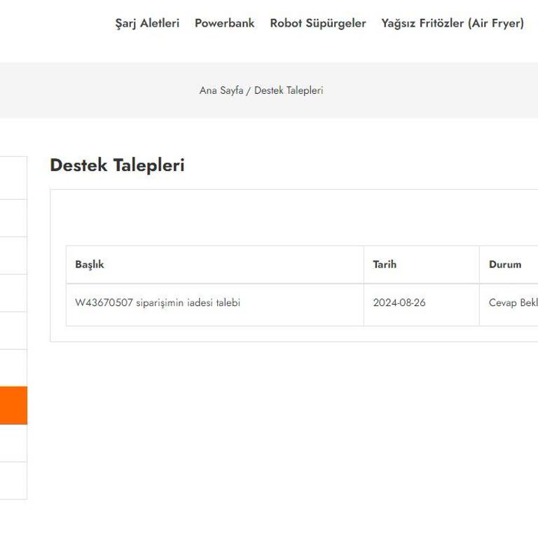 Xiaomi Mitürkiye. Com. TR'ye Ulaşmak İmkansız