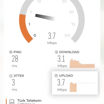 D Smart İnternet Kalitesizliği