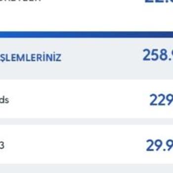 Gamelords Karşılıksız Ücret