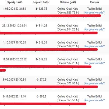 Temiz Mama Her Siparişte Artan Fiyatlar