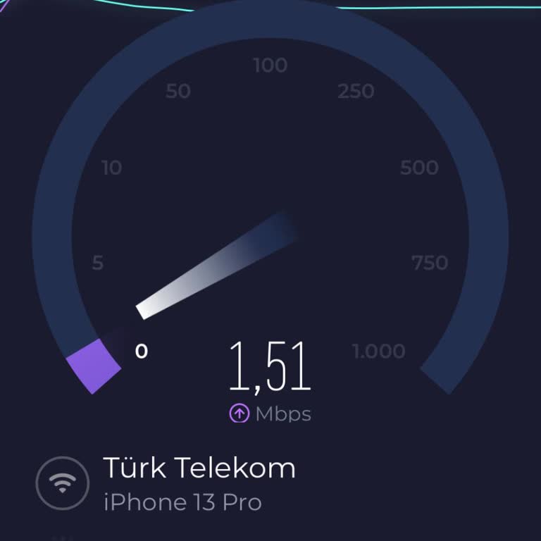 Türk Telekom İnternet Bağlantısı Ve Servis