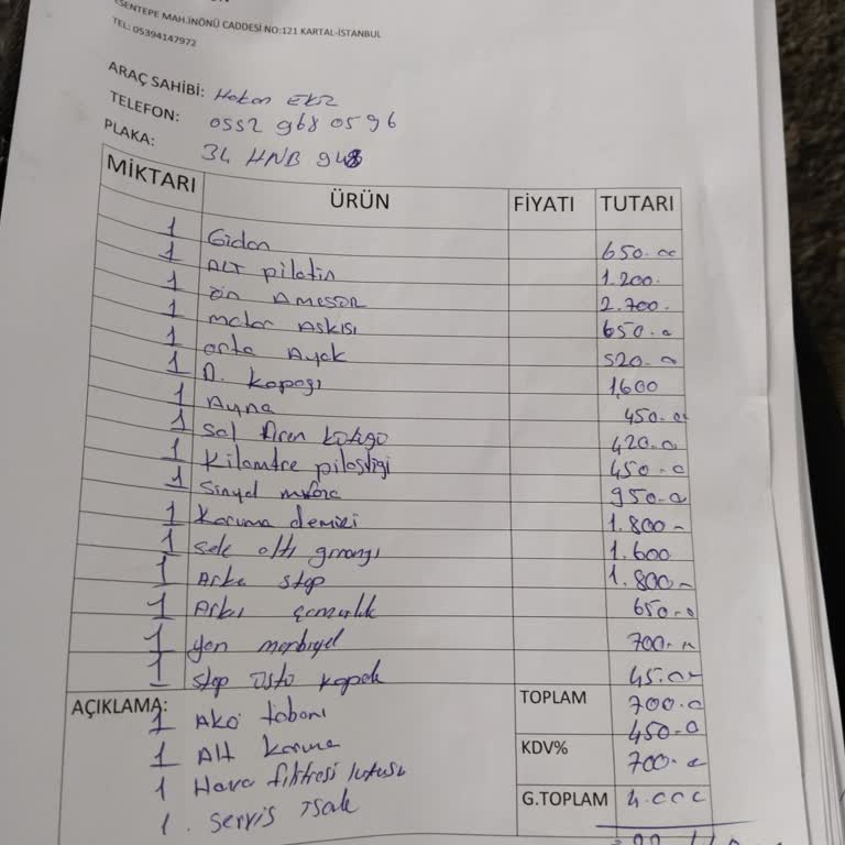 Zürih Sigorta İlgisizliği Beceriksizliği