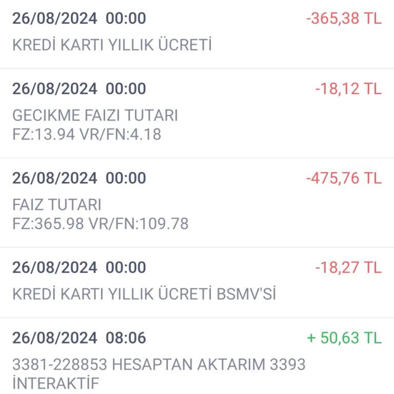 İş Bankası Kredi Kartı Yıllık Ücreti Kesmiş
