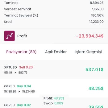 Finans Yatırım Gerçek Bir Forex Firması Değil