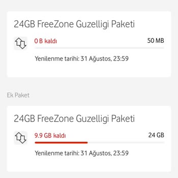 Vodafone Paket Aşımı ve Müşteri Hizmetlerine Ulaşamama Sorunu