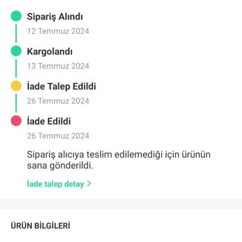 Dolap.com 1.5ay Sonra 400lira Eksikle Para Yatırdı!