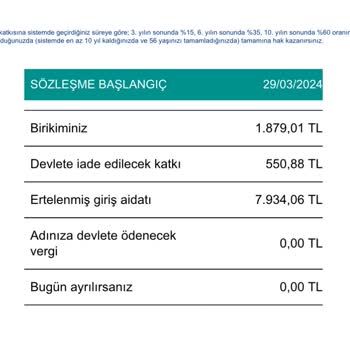 Allianz Yapı Kredi BES İptali