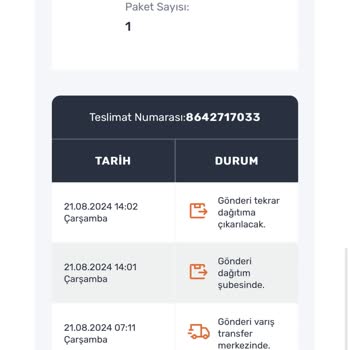 Aras Kargo Pişmanlık Ve Mağduriyeti