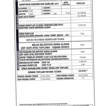 Hzr Çevre Ve Su Yatırımları Hzr Güllük Su Ve Atıksu En Pahalı Su Şikayetçiyim!