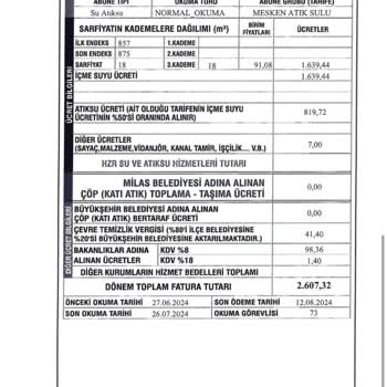 Hzr Çevre Ve Su Yatırımları Hzr Güllük Su Ve Atıksu En Pahalı Su Şikayetçiyim!