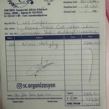Cemre.tasarimatolyesi (Instagram) Tasarım Atölyesinin Özel Günümdeki Hizmet Problemleri