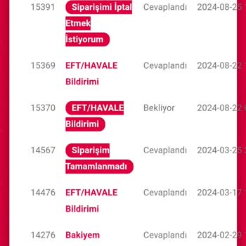 Sosyalbanka.net Bakiye Yüklenmiyor, Cevap Vermiyorlar