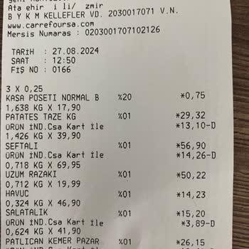 Carrefour SA Markette Yanlış Ürün Barkoduyla Fazla Ücret Alınıyor!