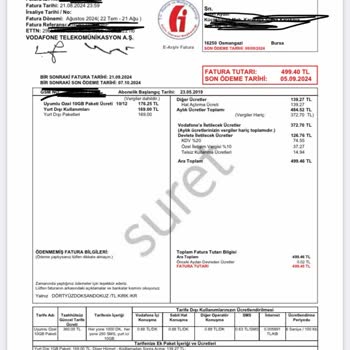 Yurt Dışı Paketi ve Hat Kısıtlaması Mağduriyeti