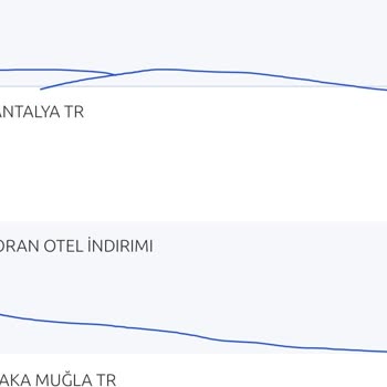 Yapı Kredi Crystal Kart İndirim Sınırlaması Hayal Kırıklığı Yarattı