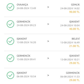 Otoyol A.Ş Otoyol A. Ş. İhlali Geçiş