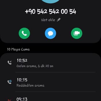 Yanlış Bilgilendirme ile Fiyat Artışı Mağduriyeti