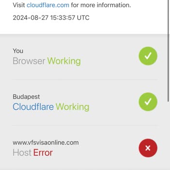 VFS Global Fransa Aile Birleşim Vizesi Başvuru Sonucu Öğrenememe