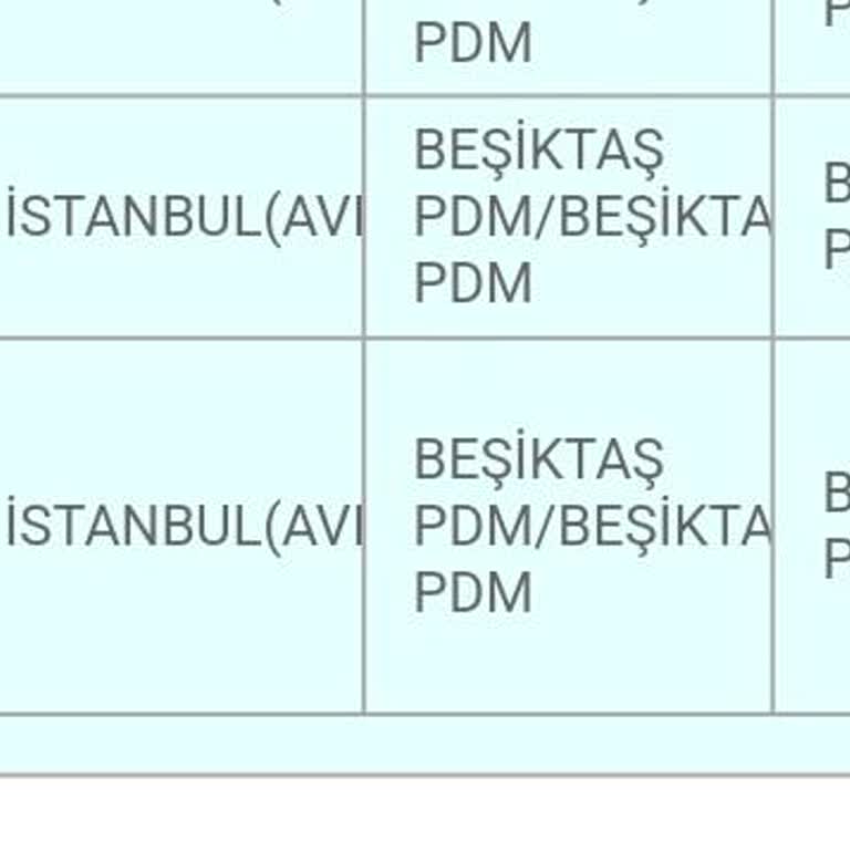 PTT Kargo Teslimat İçin Gelmeyip Yalan Beyanda Bulunması.