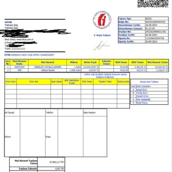 IKEA Nın Hasarlı Ürünü Hiç Yakışmıyor.