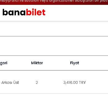 Banabilet Maç Biletlerimiz Gelmedi Para İadesi Talebi
