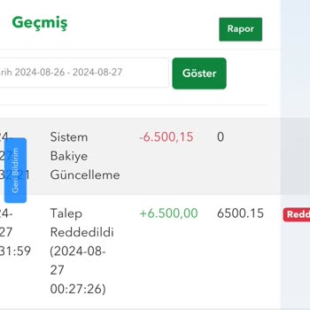 Haksızyere Bakiyem Silindi Tipobet