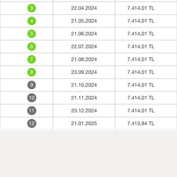 VakıfBank Hukuka Aykırı Hesaptaki Parama Bloke Koydu