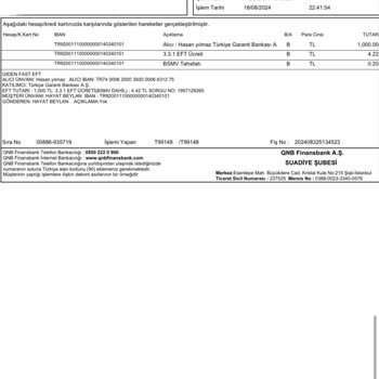 Cookshop Yalıkavak Restoranında Yaşanan Hizmet Sorunu