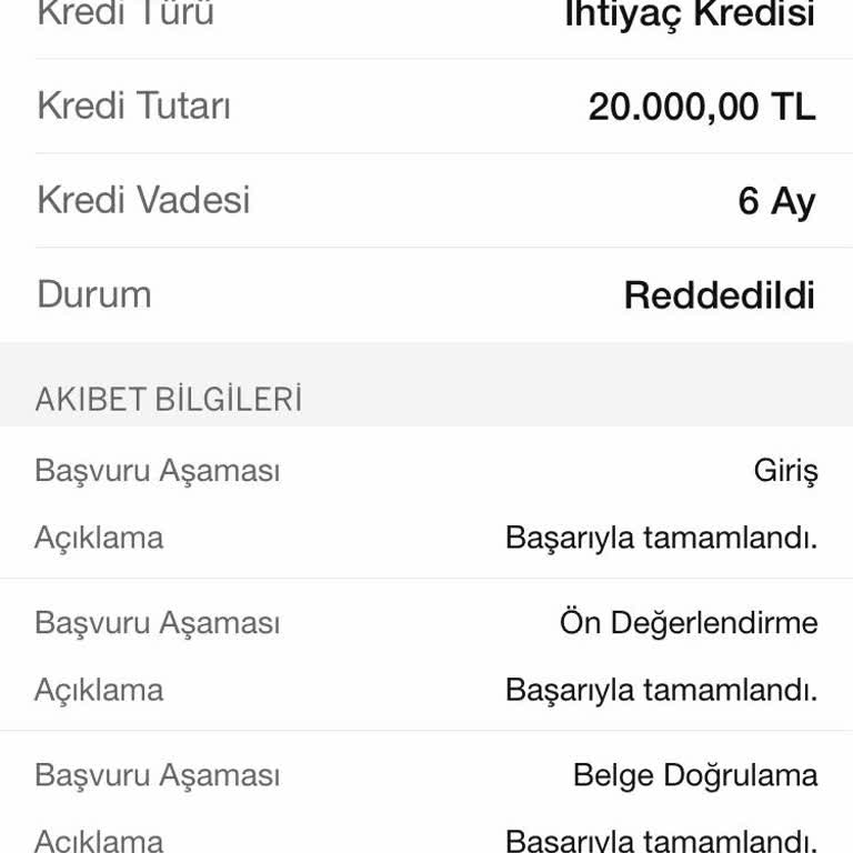 Garanti Bankası'nın Kredi Başvurumu Sebepsizce Reddetmesi