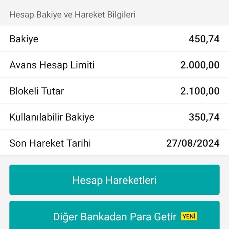 Garanti BBVA Paramı İade Etmiyor