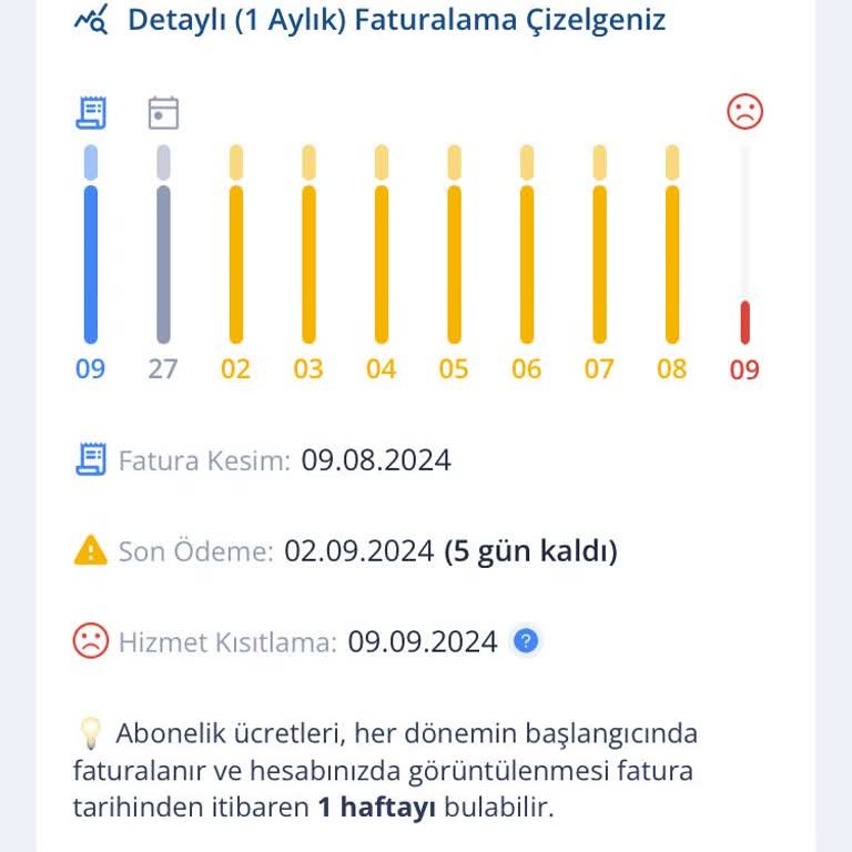 TurkNet Modem İade Ettiğim Halde Ücret Kesmek İstiyor.