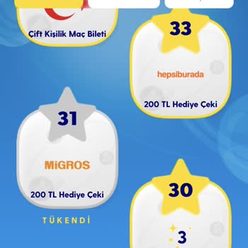 Turkcell Gnç Uygulamasında Yıldız Toplama Yarışmasında Hediye Çeki Sorunu!