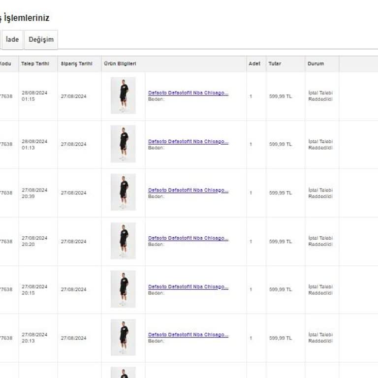 N11 Hesabım Ele Geçirildi