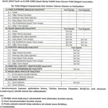 Sermaye Piyasası Kurulu (SPK) Yatırımımı Geri Çekememek