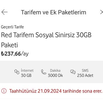 Vodafone Fiyat Artışları ve Müşteri Memnuniyetsizliği