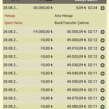 Retrobet 19 Bin Tl Mi Buhar Yaptı