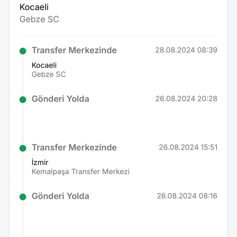 Trendyol Kargo İle Teslim Edilmeyen Siparişim