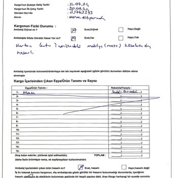 Aras Kargo Kargodaki Ürünümü Kırdı