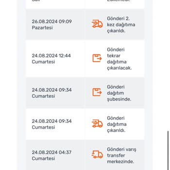 Aras Kargo Evde Yokum Diye Aramadan Geri Götürmüş Kargomu