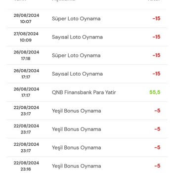 Milli Piyango Kumpanyalarında Kazandığım Bonusu Vermiyor.