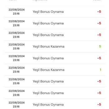 Milli Piyango Kumpanyalarında Kazandığım Bonusu Vermiyor.