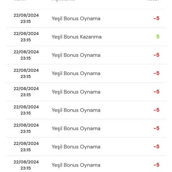 Milli Piyango Kumpanyalarında Kazandığım Bonusu Vermiyor.