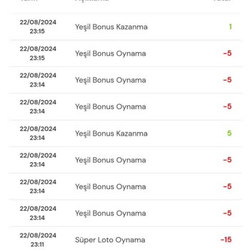 Milli Piyango Kumpanyalarında Kazandığım Bonusu Vermiyor.