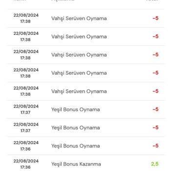 Milli Piyango Kumpanyalarında Kazandığım Bonusu Vermiyor.