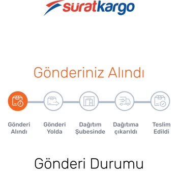 Trendyol Ve Kumsal Aksesuar Keyfi Kargo İptali