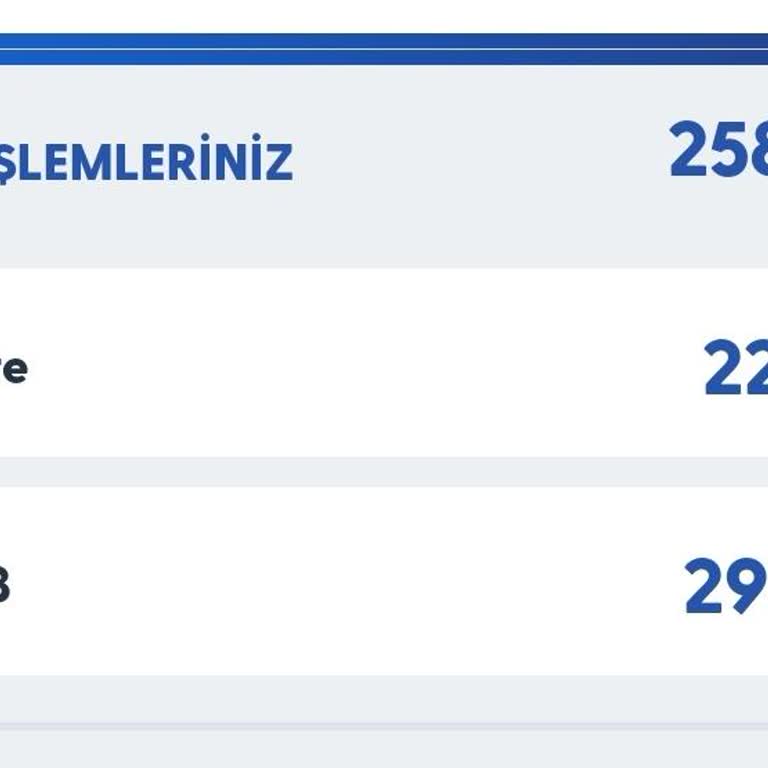 Eğlen Cepte Cepte Eğlen Haberim Olmadan Para Çekme