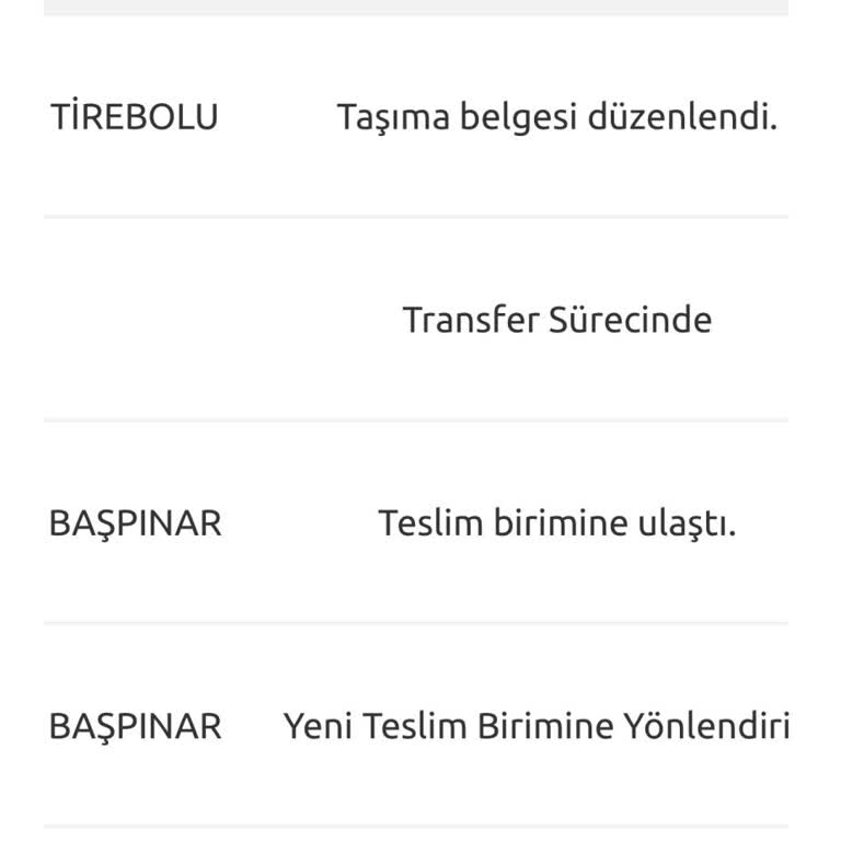 Yurtiçi Kargo Yanlış Şube Teslimatı Ve Adres Sorunu