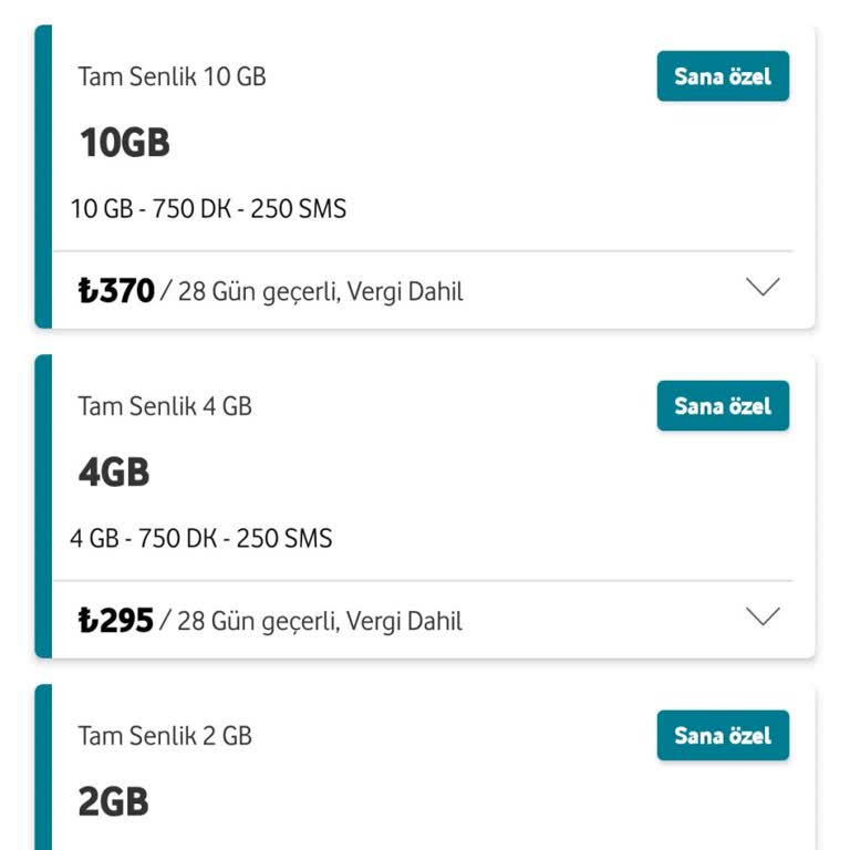 Artan Fiyatlar ve Yetersiz İnternet Hizmeti